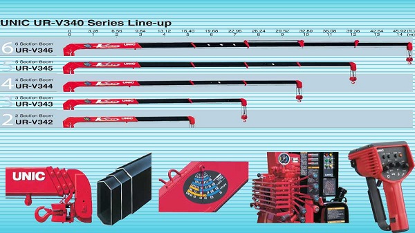 Cẩu unic 3 tấn - Series 340